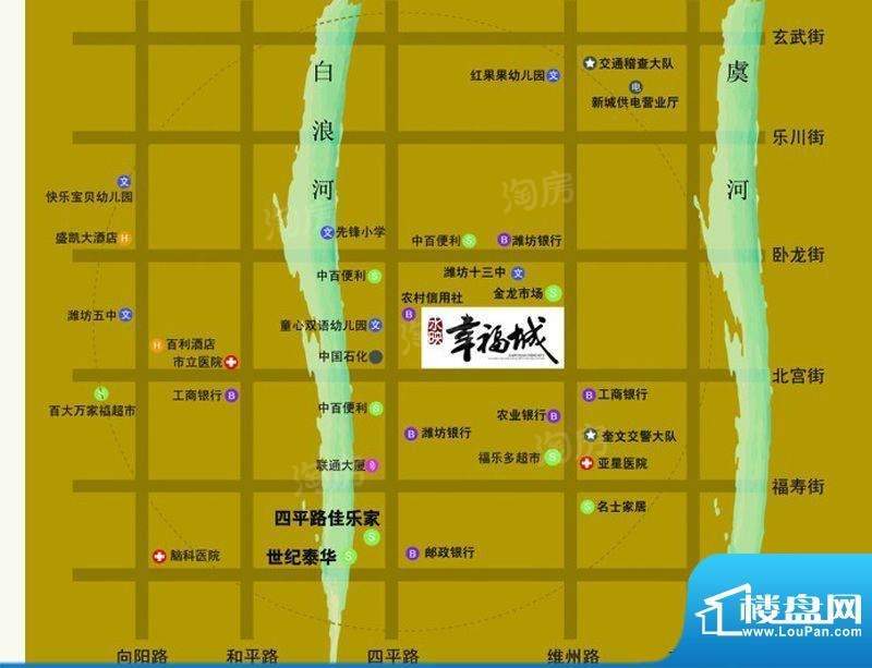位置图