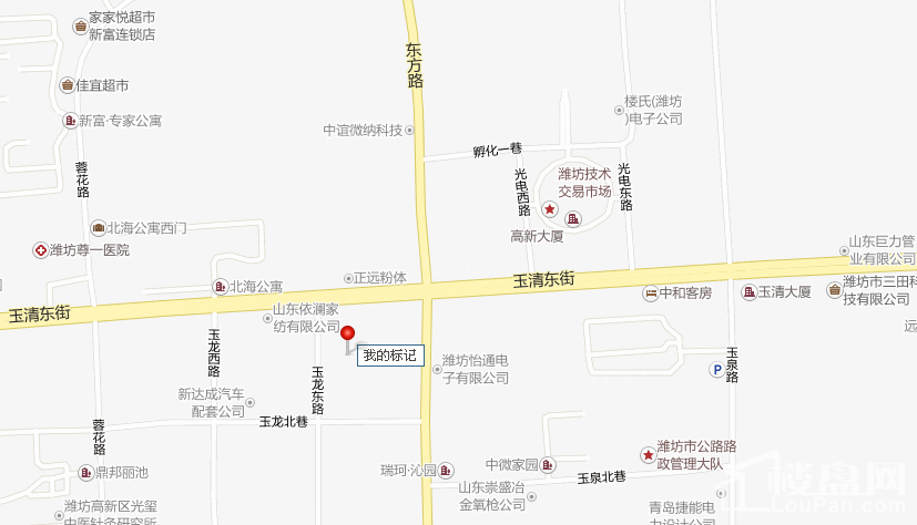 位置图