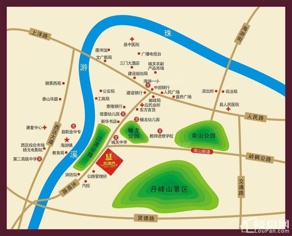 位置图