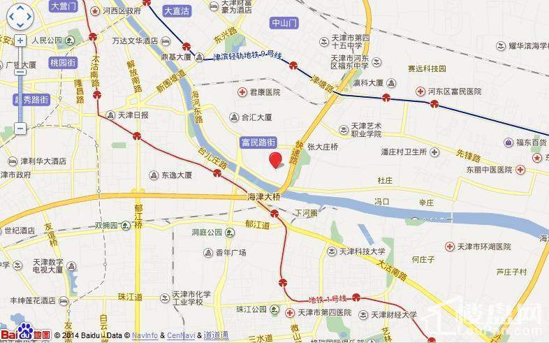 位置图