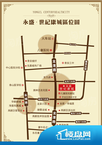 位置图