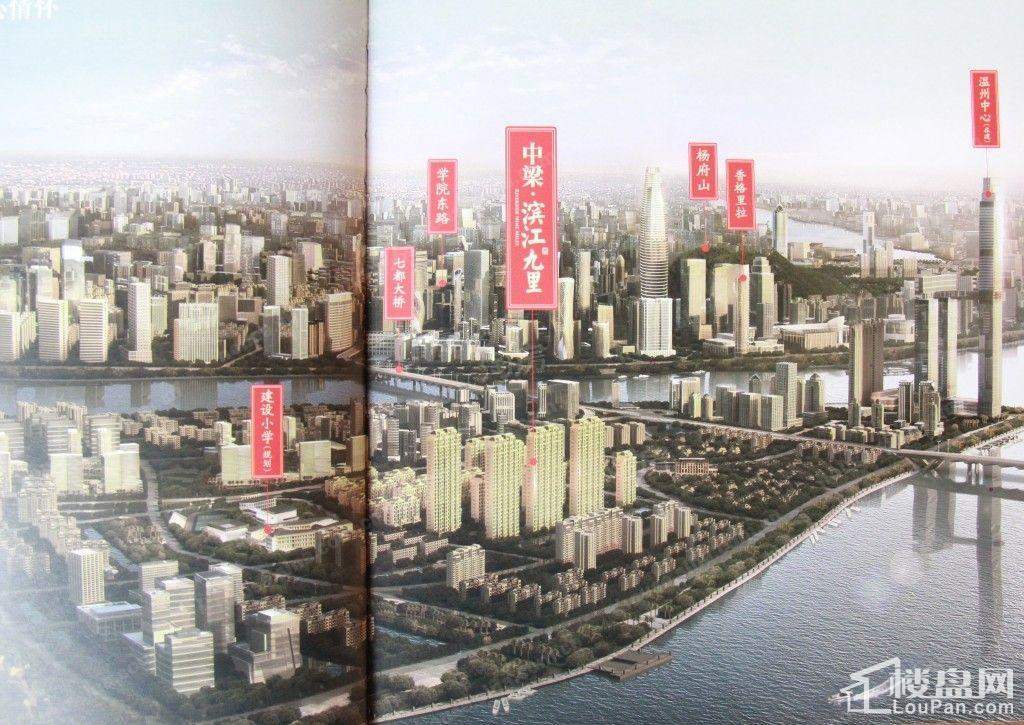 配套图