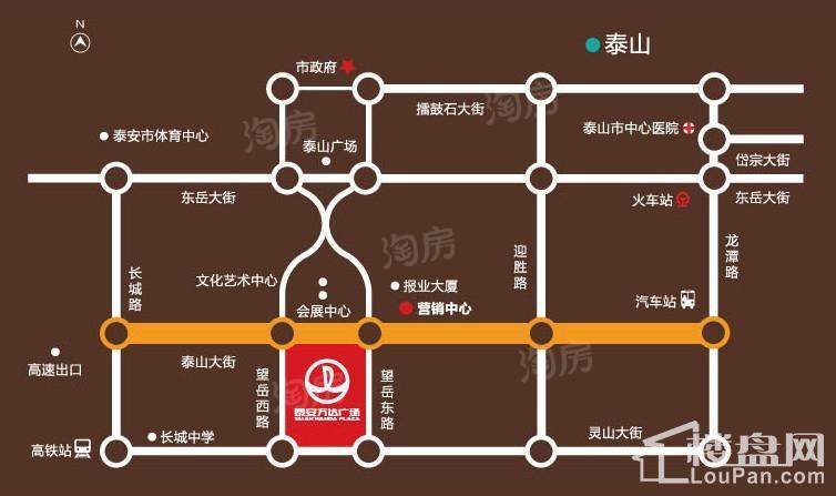 位置图