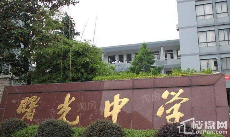 周边配套图