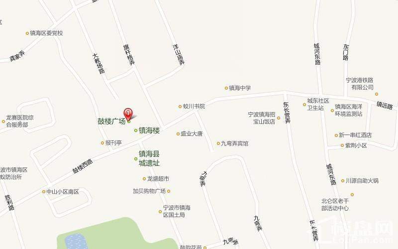 位置图