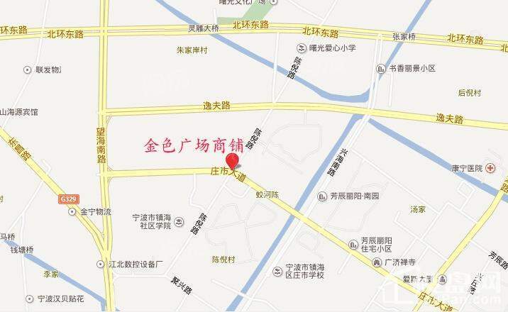 位置图