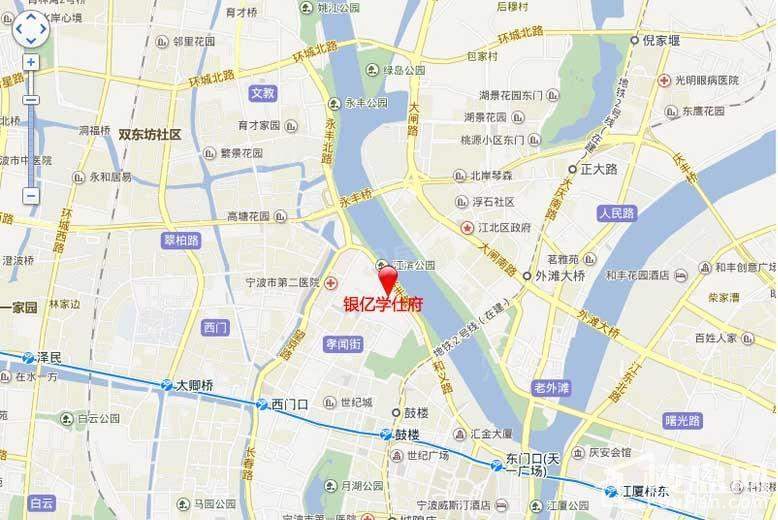 位置图