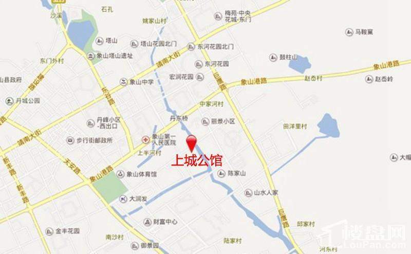 位置图