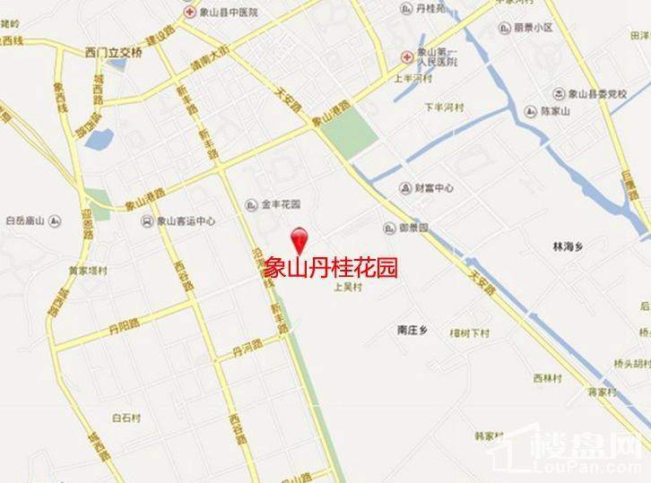 位置图