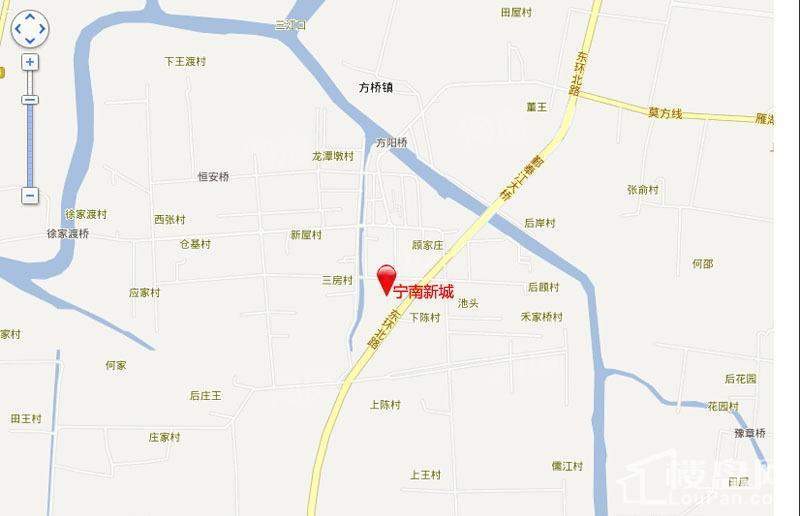 位置图