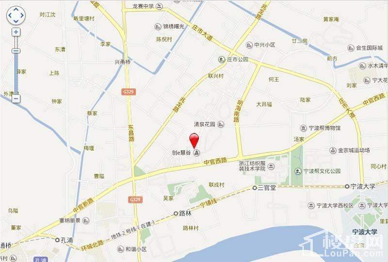 位置图