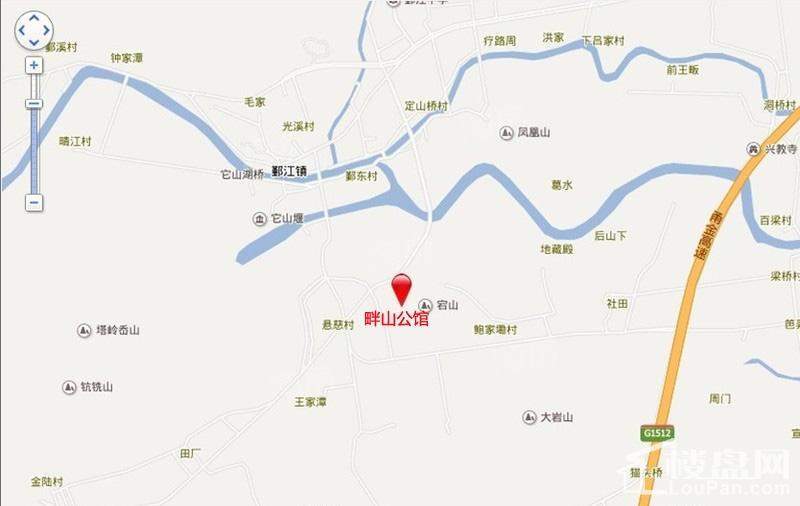 位置图