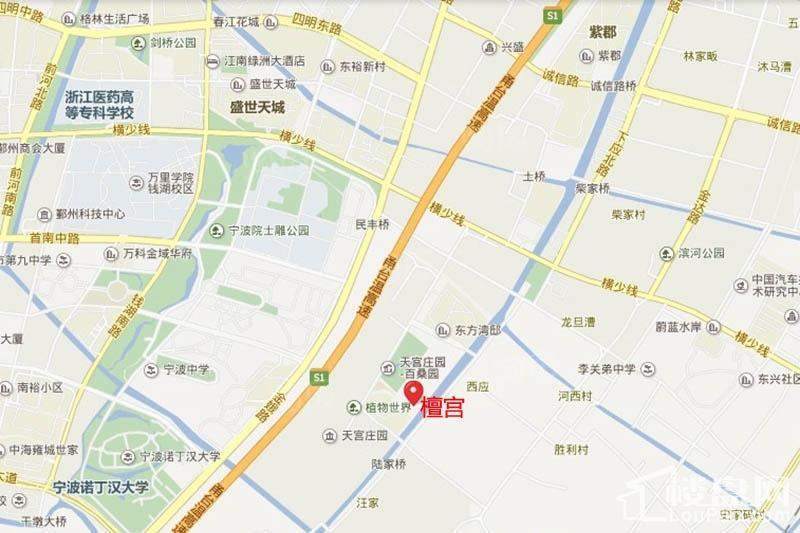 位置图