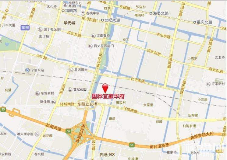 位置图