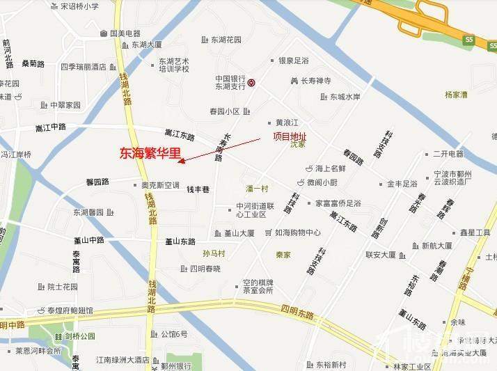位置图