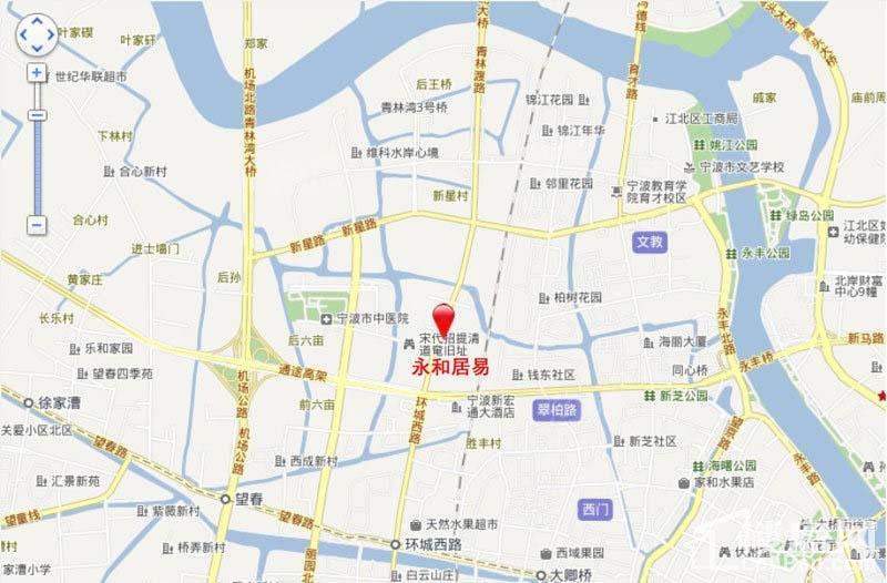 位置图