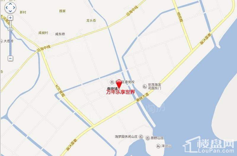 位置图