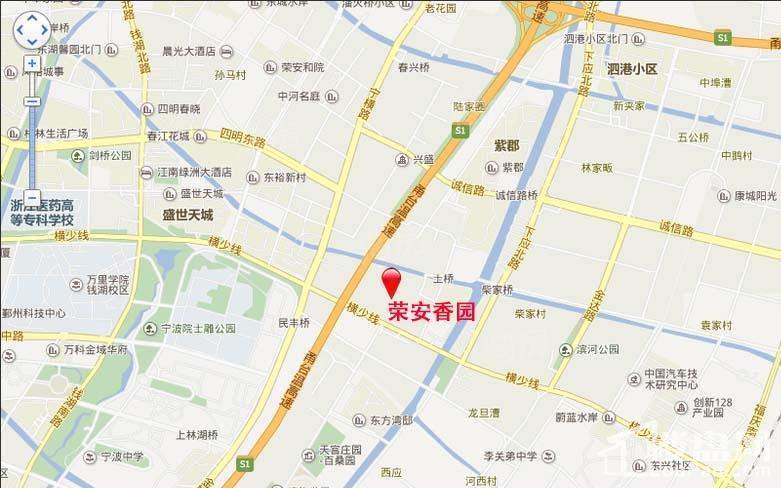 位置图