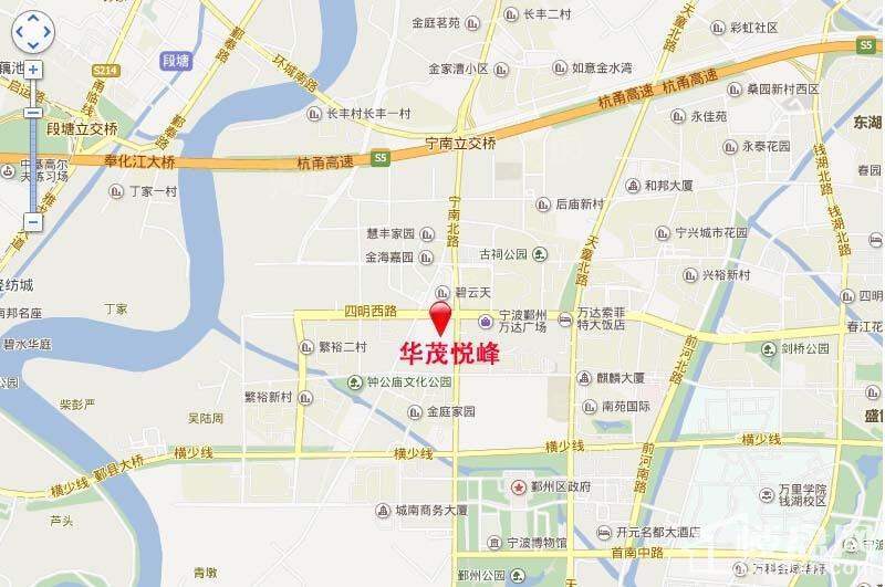 位置图