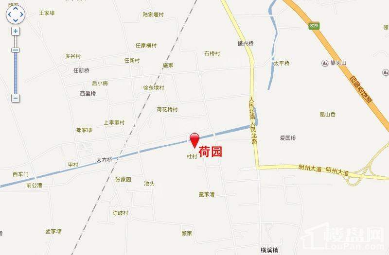 位置图