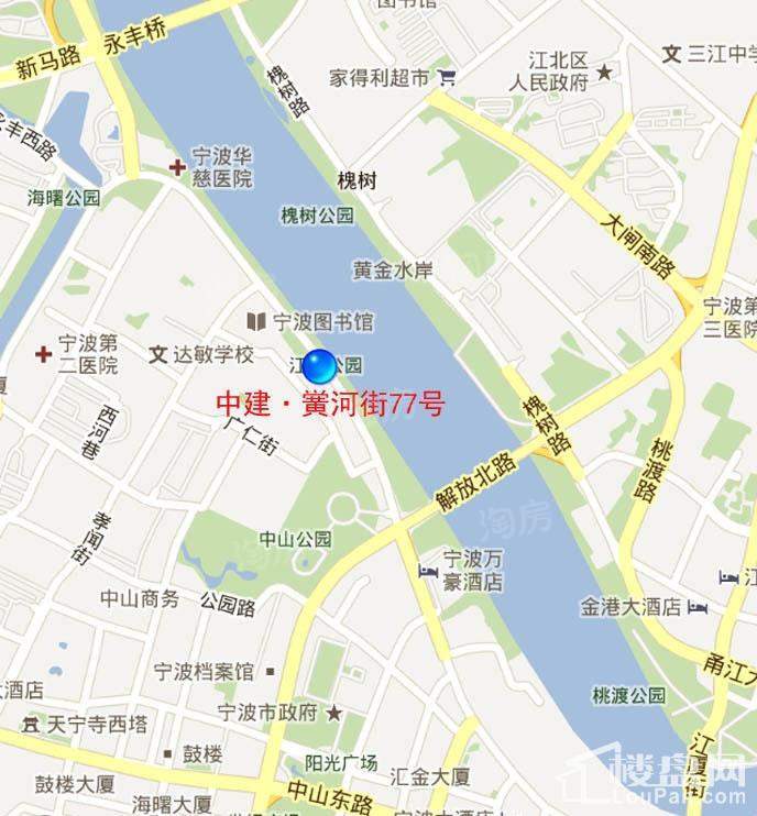 位置图