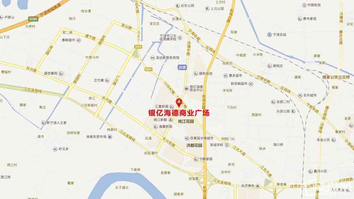 位置图