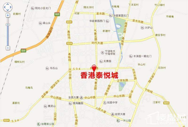 位置图