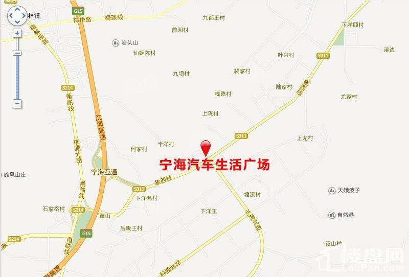 位置图