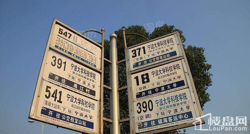 周边配套图