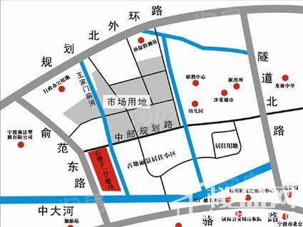 位置图