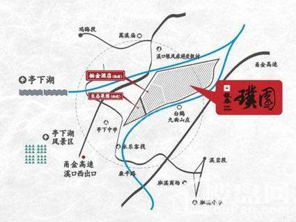 位置图