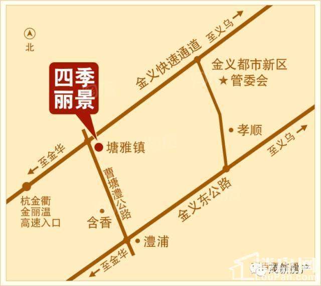 位置图
