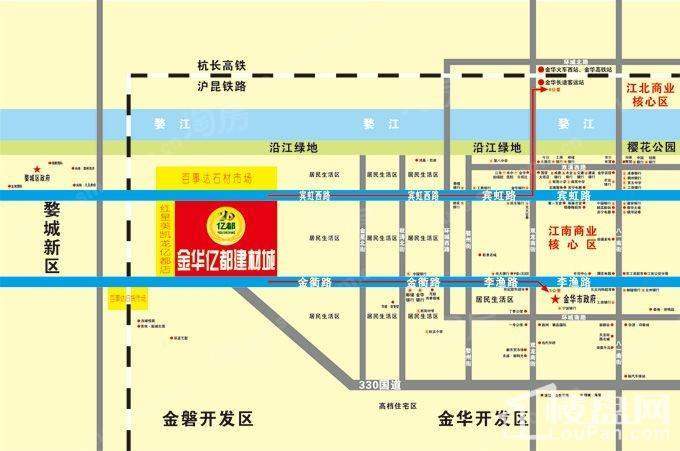 位置图