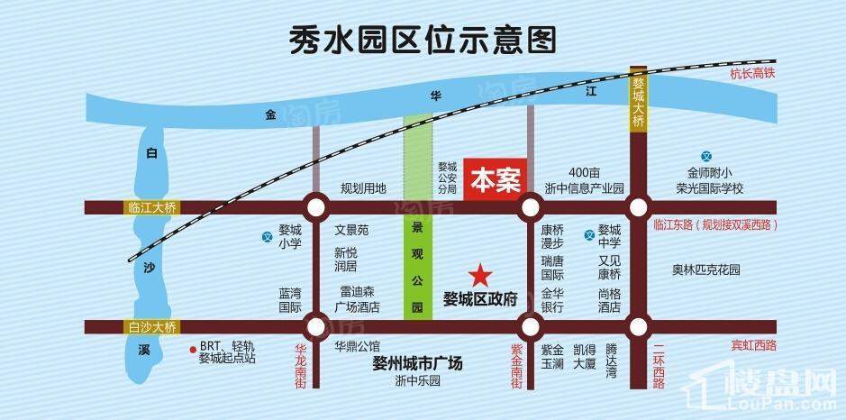 位置图