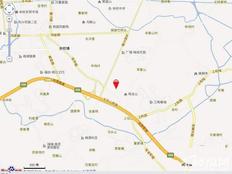 位置图