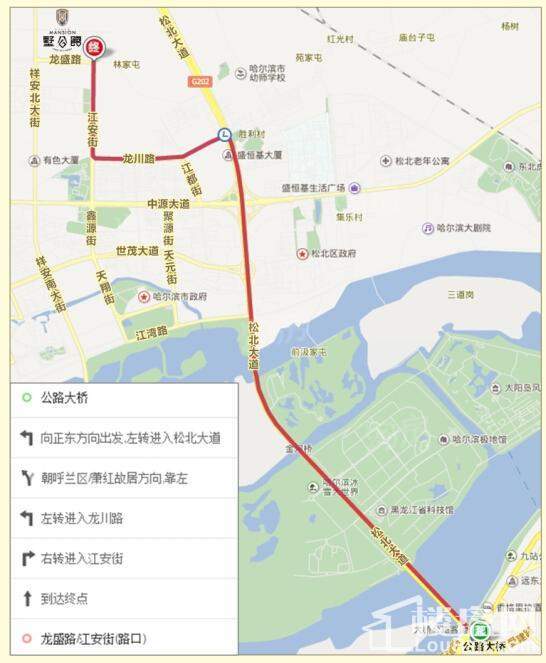 位置图