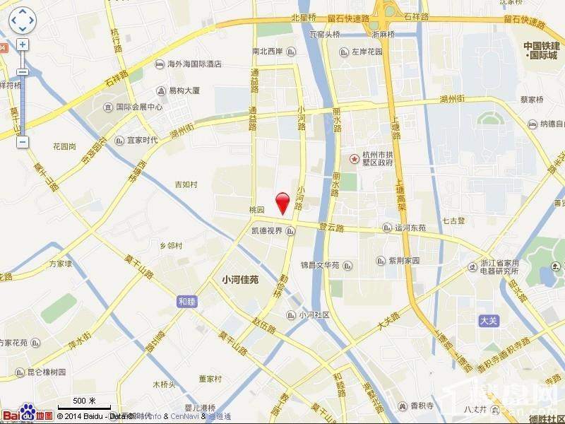 位置图