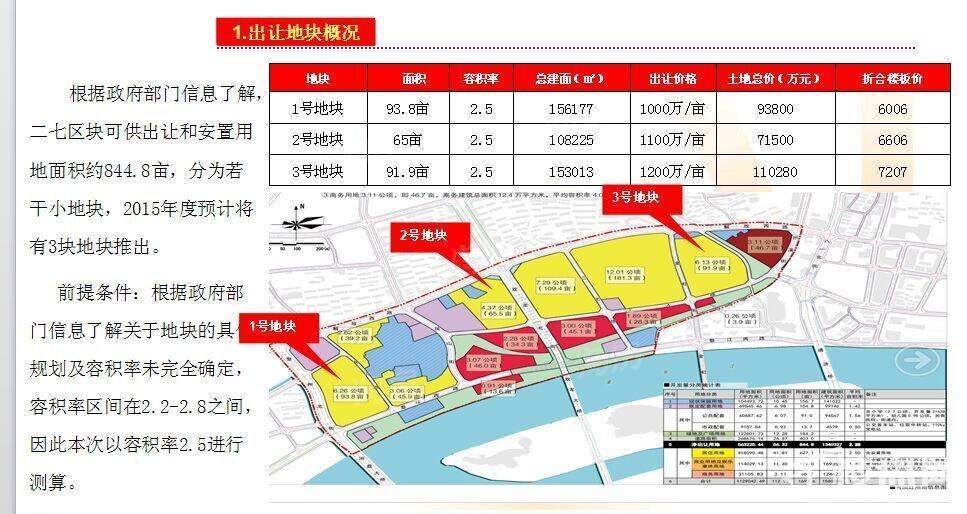 配套图