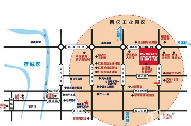 位置图