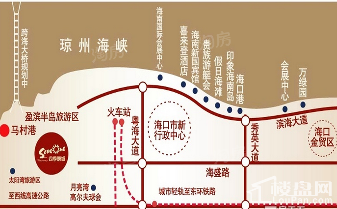 位置图