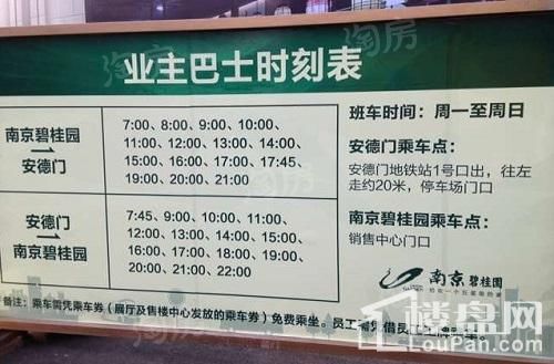 南京碧桂园实景图