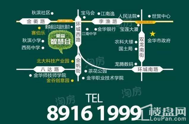 位置图