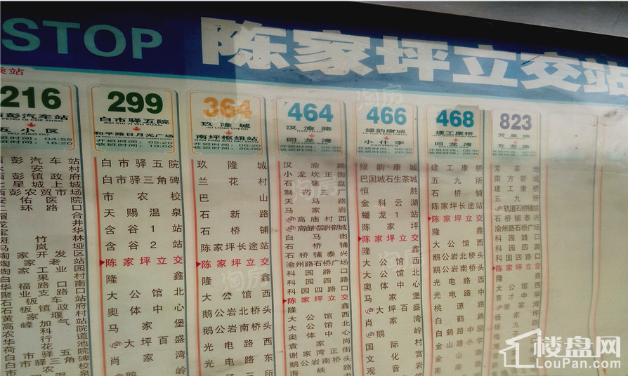 周边配套图