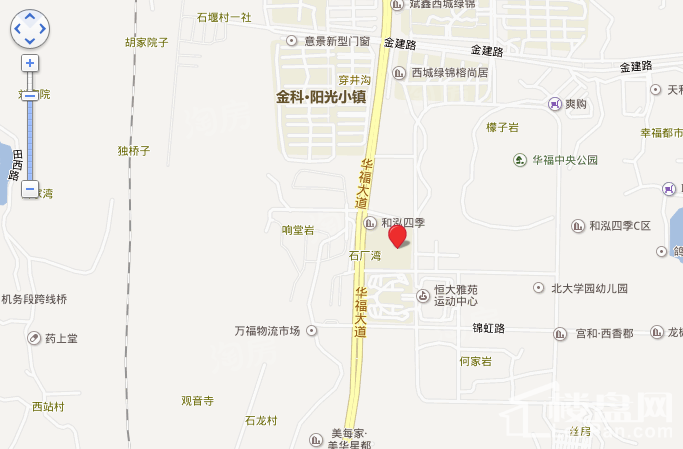 位置图