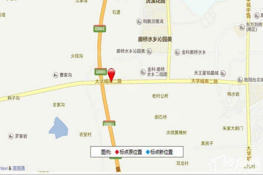 位置图