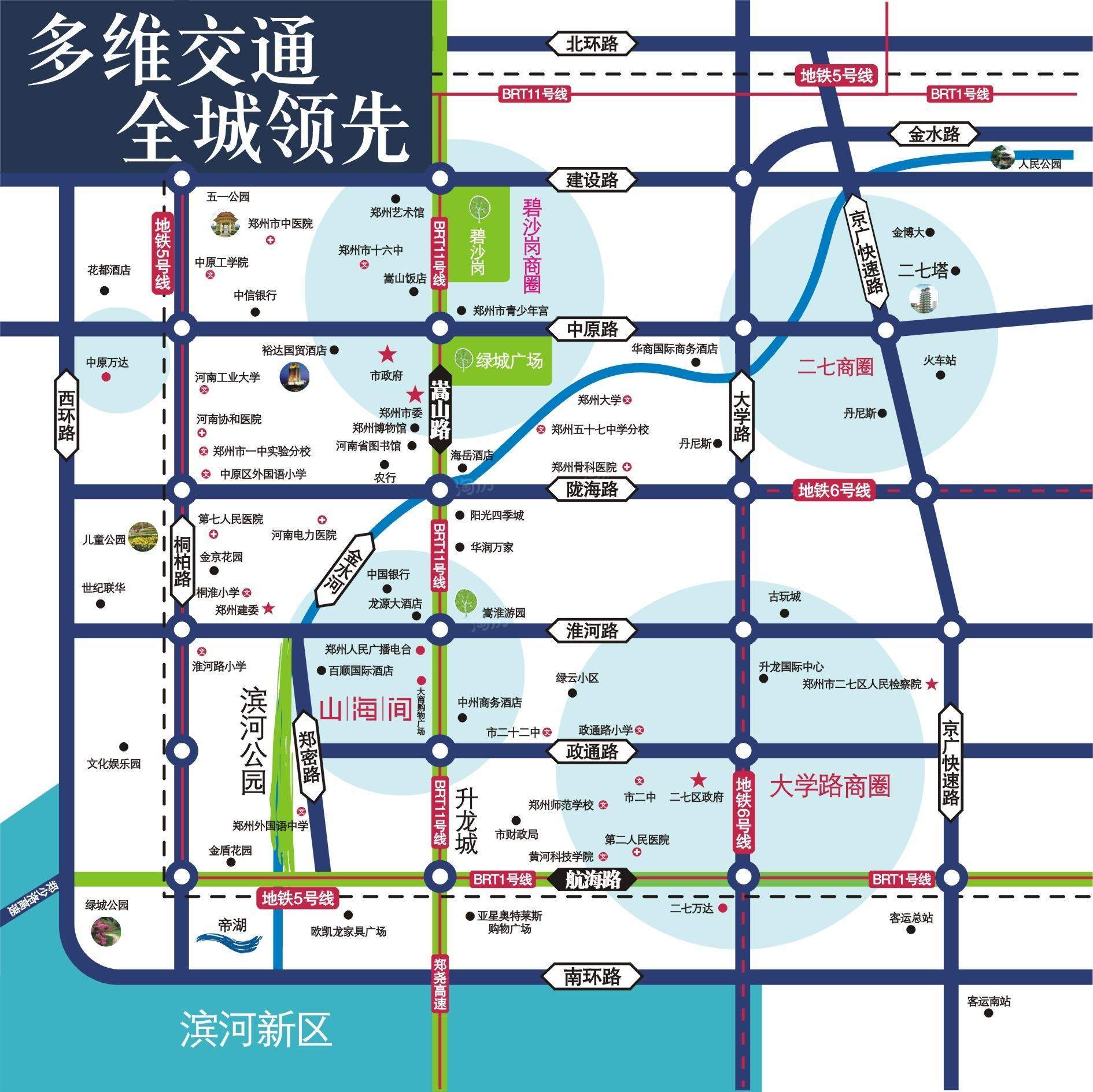 位置图