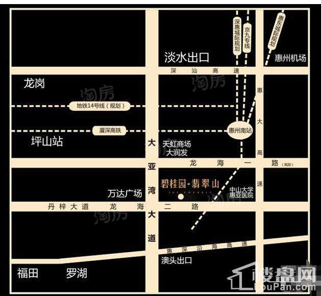 位置图