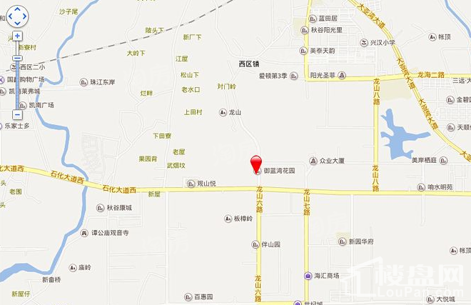 位置图