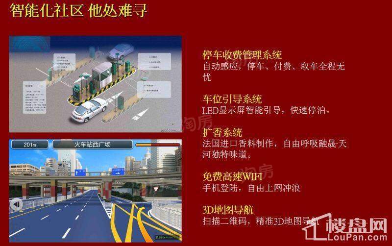 周边配套图