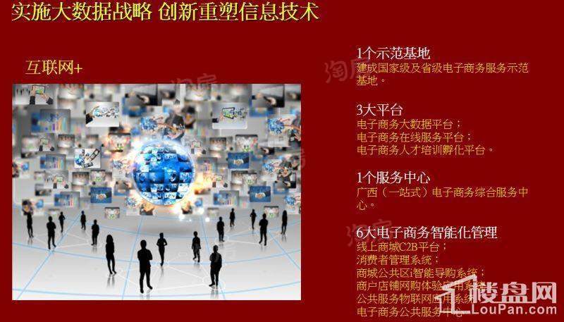 融晟天河海悦城配套图